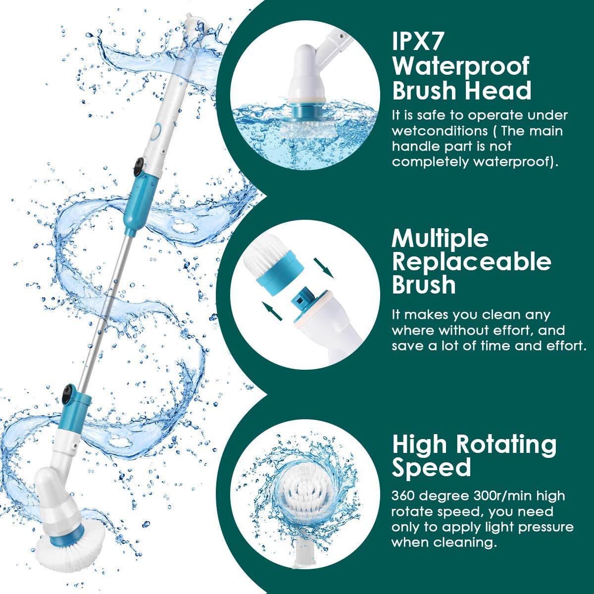 Electric Spin Scrubber, Power Scrubber Cordless High Rotation Handheld  Bathroom Scrubber Rechargeable with 3 Replaceable Cleaning Brush Heads for