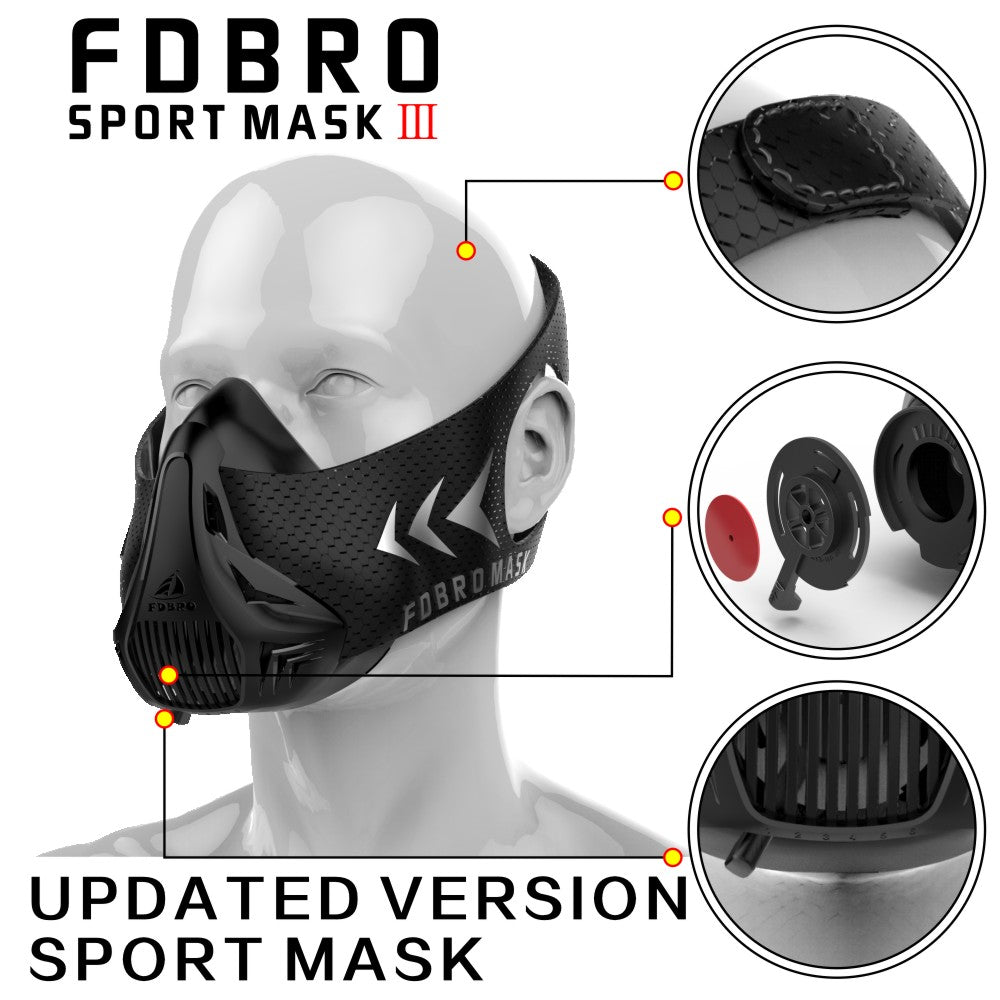 Training Mask 3.0, Elevation Mask 3.0